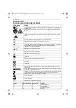 Предварительный просмотр 10 страницы BTI 9 094440 Original Instructions Manual