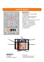 Предварительный просмотр 4 страницы BTI 9 096207 User Manual