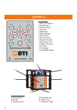 Предварительный просмотр 12 страницы BTI 9 096207 User Manual