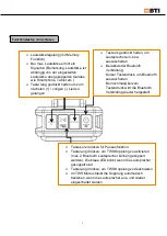 Preview for 3 page of BTI 9 101401 Manual