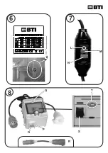 Preview for 5 page of BTI 9042722 Safety And Users Manual