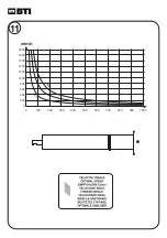 Предварительный просмотр 8 страницы BTI 9042722 Safety And Users Manual