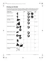 Preview for 8 page of BTI 9074279 Original Instructions Manual