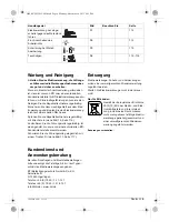 Preview for 9 page of BTI 9074279 Original Instructions Manual