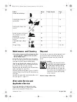 Предварительный просмотр 29 страницы BTI 9074279 Original Instructions Manual