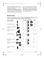 Предварительный просмотр 57 страницы BTI 9074279 Original Instructions Manual