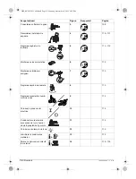 Предварительный просмотр 78 страницы BTI 9074279 Original Instructions Manual