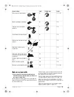 Предварительный просмотр 85 страницы BTI 9074279 Original Instructions Manual