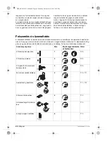 Предварительный просмотр 92 страницы BTI 9074279 Original Instructions Manual