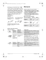 Preview for 141 page of BTI 9085309 Original Instructions Manual