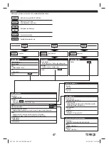 Preview for 47 page of BTI 9089234 Original Instructions Manual