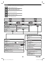 Предварительный просмотр 63 страницы BTI 9089234 Original Instructions Manual