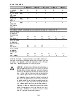 Preview for 34 page of BTI A-BS 12V-2 Instruction Manual