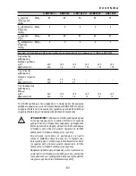 Preview for 61 page of BTI A-BS 12V-2 Instruction Manual