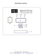 Preview for 4 page of BTI CBSW1-S Operating Manual