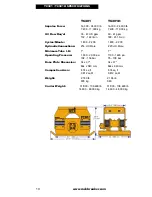 Preview for 10 page of BTI TC151 Owner'S Manual