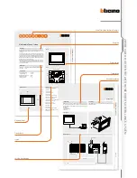 Предварительный просмотр 9 страницы Bticino 2 WIRE VIDEO DOOR ENTRY AND HOME VIDEO SURVEILLANCE SYSTEM Design And Installation Manual