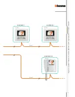 Предварительный просмотр 21 страницы Bticino 2 WIRE VIDEO DOOR ENTRY AND HOME VIDEO SURVEILLANCE SYSTEM Design And Installation Manual