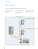 Preview for 22 page of Bticino 2 WIRE VIDEO DOOR ENTRY AND HOME VIDEO SURVEILLANCE SYSTEM Design And Installation Manual