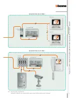 Предварительный просмотр 23 страницы Bticino 2 WIRE VIDEO DOOR ENTRY AND HOME VIDEO SURVEILLANCE SYSTEM Design And Installation Manual