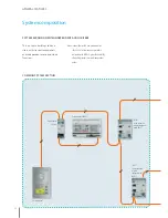 Preview for 24 page of Bticino 2 WIRE VIDEO DOOR ENTRY AND HOME VIDEO SURVEILLANCE SYSTEM Design And Installation Manual