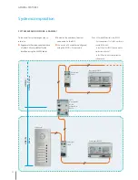Preview for 26 page of Bticino 2 WIRE VIDEO DOOR ENTRY AND HOME VIDEO SURVEILLANCE SYSTEM Design And Installation Manual