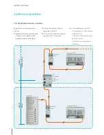 Предварительный просмотр 26 страницы Bticino 2 WIRE VIDEO DOOR ENTRY AND HOME VIDEO SURVEILLANCE SYSTEM Design And Installation Manual