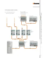 Preview for 27 page of Bticino 2 WIRE VIDEO DOOR ENTRY AND HOME VIDEO SURVEILLANCE SYSTEM Design And Installation Manual