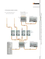 Предварительный просмотр 27 страницы Bticino 2 WIRE VIDEO DOOR ENTRY AND HOME VIDEO SURVEILLANCE SYSTEM Design And Installation Manual