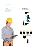 Preview for 46 page of Bticino 2 WIRE VIDEO DOOR ENTRY AND HOME VIDEO SURVEILLANCE SYSTEM Design And Installation Manual