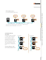 Предварительный просмотр 47 страницы Bticino 2 WIRE VIDEO DOOR ENTRY AND HOME VIDEO SURVEILLANCE SYSTEM Design And Installation Manual