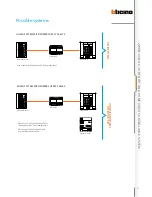 Предварительный просмотр 49 страницы Bticino 2 WIRE VIDEO DOOR ENTRY AND HOME VIDEO SURVEILLANCE SYSTEM Design And Installation Manual
