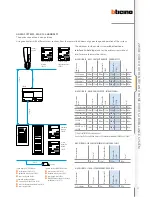 Предварительный просмотр 61 страницы Bticino 2 WIRE VIDEO DOOR ENTRY AND HOME VIDEO SURVEILLANCE SYSTEM Design And Installation Manual