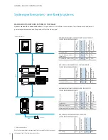 Preview for 62 page of Bticino 2 WIRE VIDEO DOOR ENTRY AND HOME VIDEO SURVEILLANCE SYSTEM Design And Installation Manual