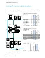 Предварительный просмотр 64 страницы Bticino 2 WIRE VIDEO DOOR ENTRY AND HOME VIDEO SURVEILLANCE SYSTEM Design And Installation Manual