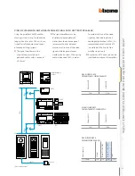 Предварительный просмотр 67 страницы Bticino 2 WIRE VIDEO DOOR ENTRY AND HOME VIDEO SURVEILLANCE SYSTEM Design And Installation Manual