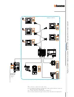 Предварительный просмотр 83 страницы Bticino 2 WIRE VIDEO DOOR ENTRY AND HOME VIDEO SURVEILLANCE SYSTEM Design And Installation Manual