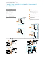 Предварительный просмотр 86 страницы Bticino 2 WIRE VIDEO DOOR ENTRY AND HOME VIDEO SURVEILLANCE SYSTEM Design And Installation Manual