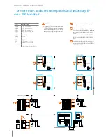 Предварительный просмотр 88 страницы Bticino 2 WIRE VIDEO DOOR ENTRY AND HOME VIDEO SURVEILLANCE SYSTEM Design And Installation Manual