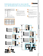 Предварительный просмотр 91 страницы Bticino 2 WIRE VIDEO DOOR ENTRY AND HOME VIDEO SURVEILLANCE SYSTEM Design And Installation Manual