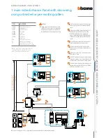 Предварительный просмотр 93 страницы Bticino 2 WIRE VIDEO DOOR ENTRY AND HOME VIDEO SURVEILLANCE SYSTEM Design And Installation Manual