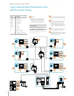 Предварительный просмотр 96 страницы Bticino 2 WIRE VIDEO DOOR ENTRY AND HOME VIDEO SURVEILLANCE SYSTEM Design And Installation Manual