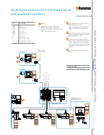 Предварительный просмотр 103 страницы Bticino 2 WIRE VIDEO DOOR ENTRY AND HOME VIDEO SURVEILLANCE SYSTEM Design And Installation Manual