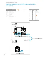 Предварительный просмотр 104 страницы Bticino 2 WIRE VIDEO DOOR ENTRY AND HOME VIDEO SURVEILLANCE SYSTEM Design And Installation Manual