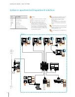 Предварительный просмотр 106 страницы Bticino 2 WIRE VIDEO DOOR ENTRY AND HOME VIDEO SURVEILLANCE SYSTEM Design And Installation Manual