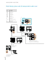 Предварительный просмотр 108 страницы Bticino 2 WIRE VIDEO DOOR ENTRY AND HOME VIDEO SURVEILLANCE SYSTEM Design And Installation Manual
