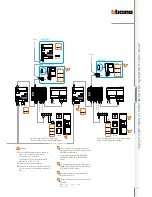Предварительный просмотр 109 страницы Bticino 2 WIRE VIDEO DOOR ENTRY AND HOME VIDEO SURVEILLANCE SYSTEM Design And Installation Manual