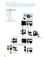 Предварительный просмотр 112 страницы Bticino 2 WIRE VIDEO DOOR ENTRY AND HOME VIDEO SURVEILLANCE SYSTEM Design And Installation Manual