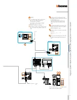 Предварительный просмотр 113 страницы Bticino 2 WIRE VIDEO DOOR ENTRY AND HOME VIDEO SURVEILLANCE SYSTEM Design And Installation Manual