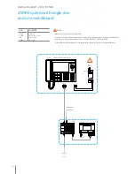 Preview for 120 page of Bticino 2 WIRE VIDEO DOOR ENTRY AND HOME VIDEO SURVEILLANCE SYSTEM Design And Installation Manual